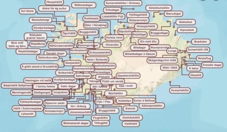 SUMARHÁTÍÐIR ÚT UM ALLT