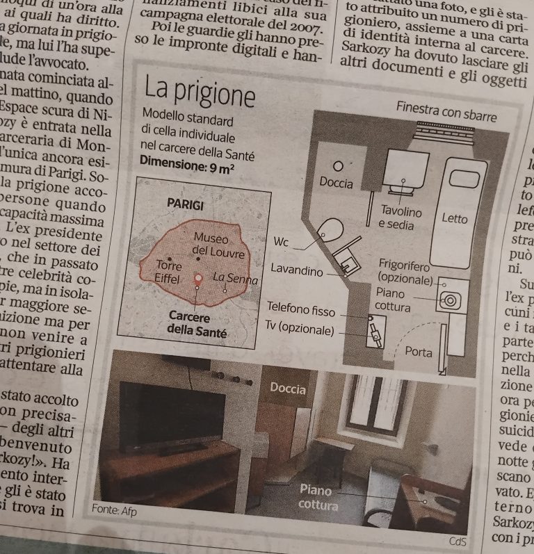 FANGAKLEFI SARKOZY – 9 FERMETRAR