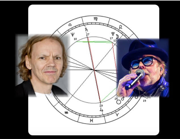 STJÖRNUSPEKINGUR UM STÓRSTJÖRNU